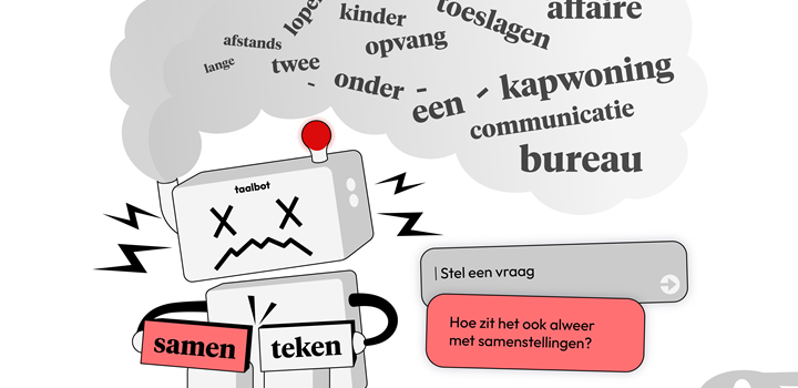 AI Samenstellingen Wit Post